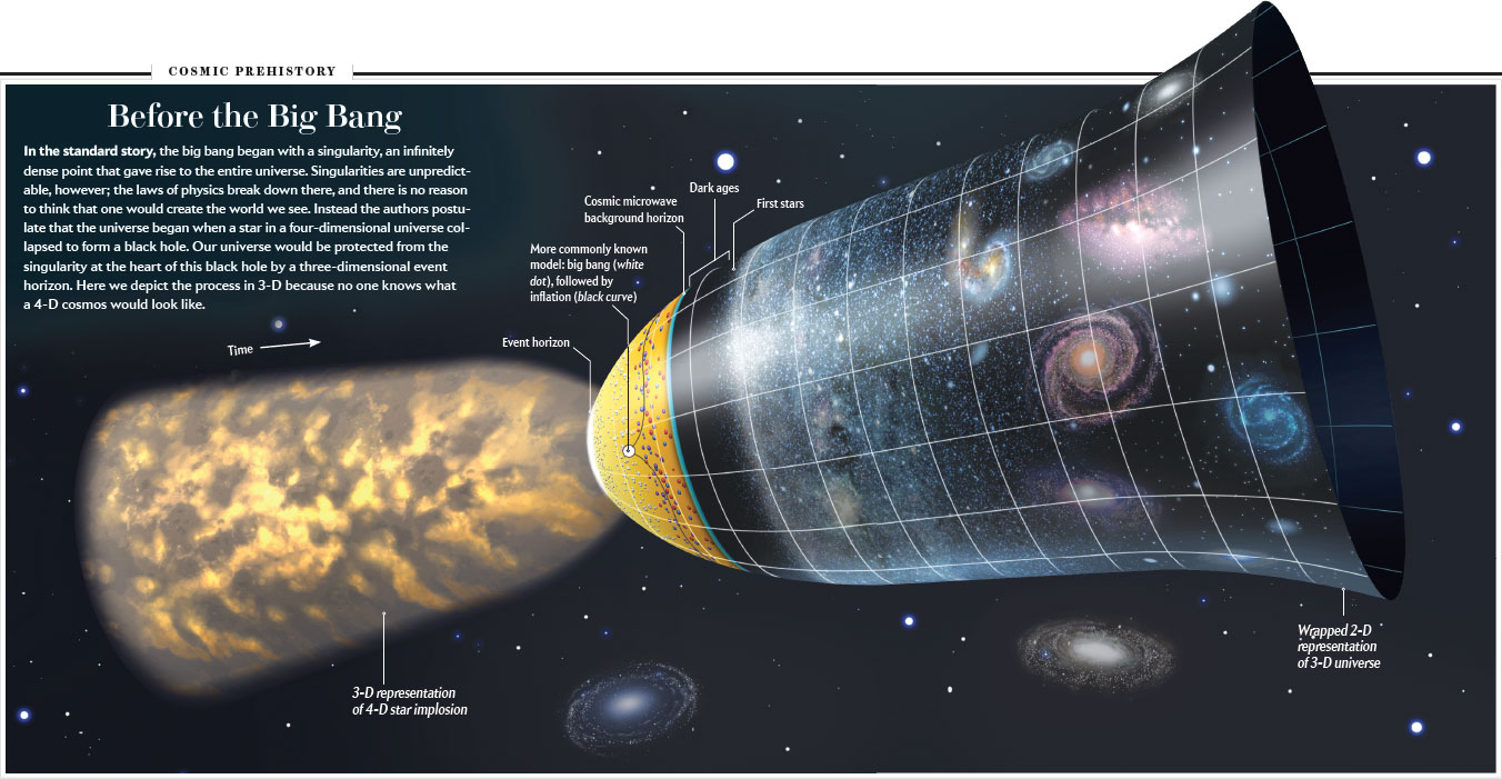 scientificamerican0814-36-I6