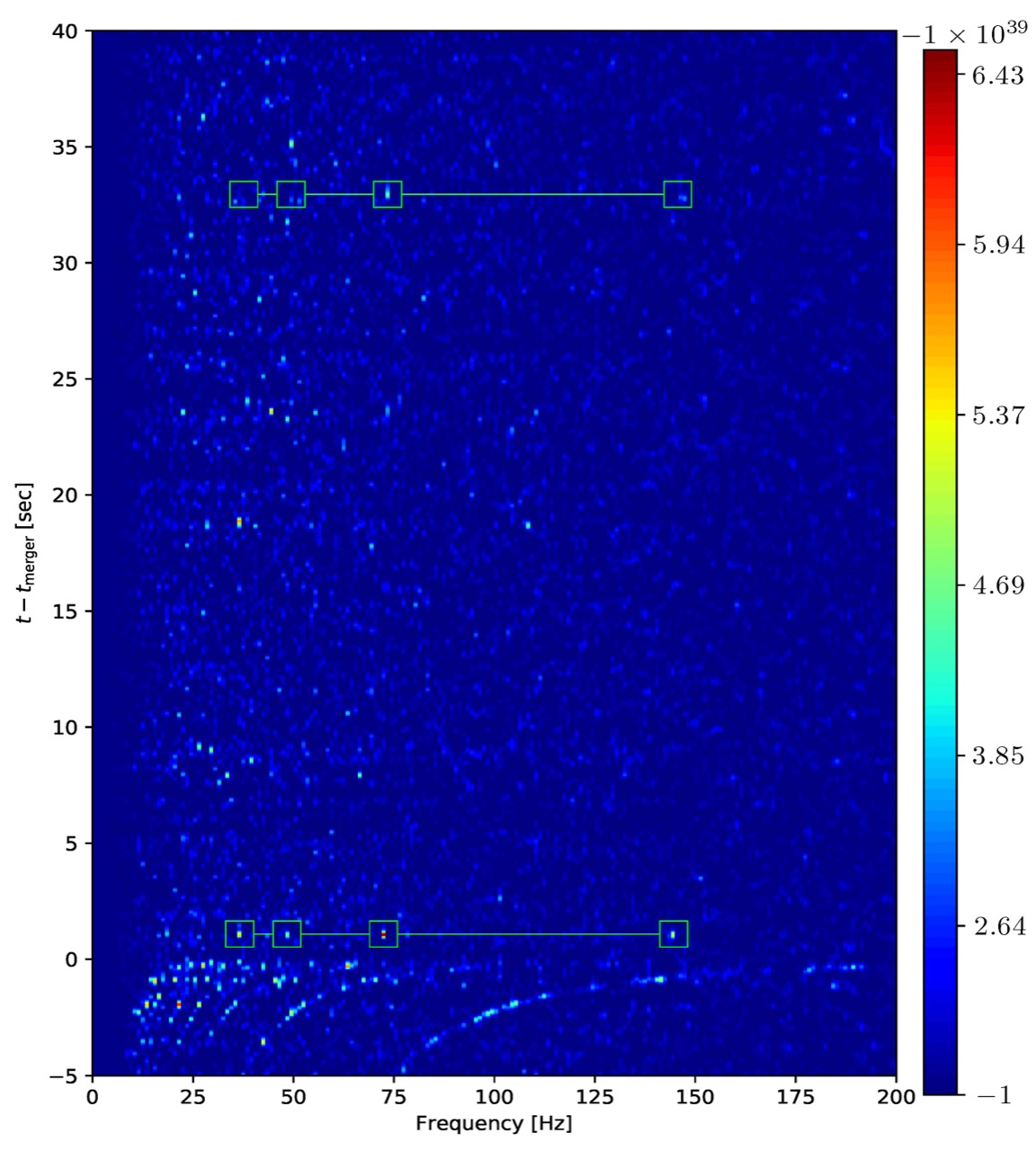 spectrogram_color