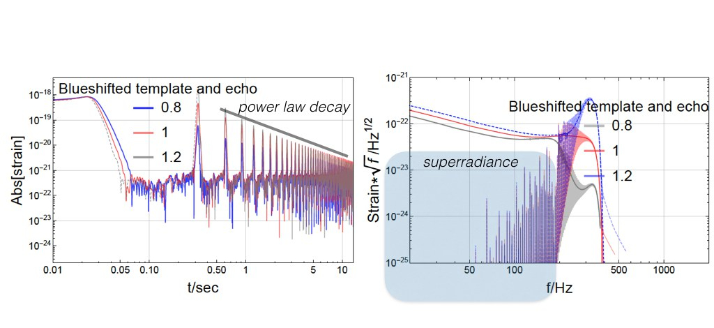 Echoes_Western_Mar_2018.001